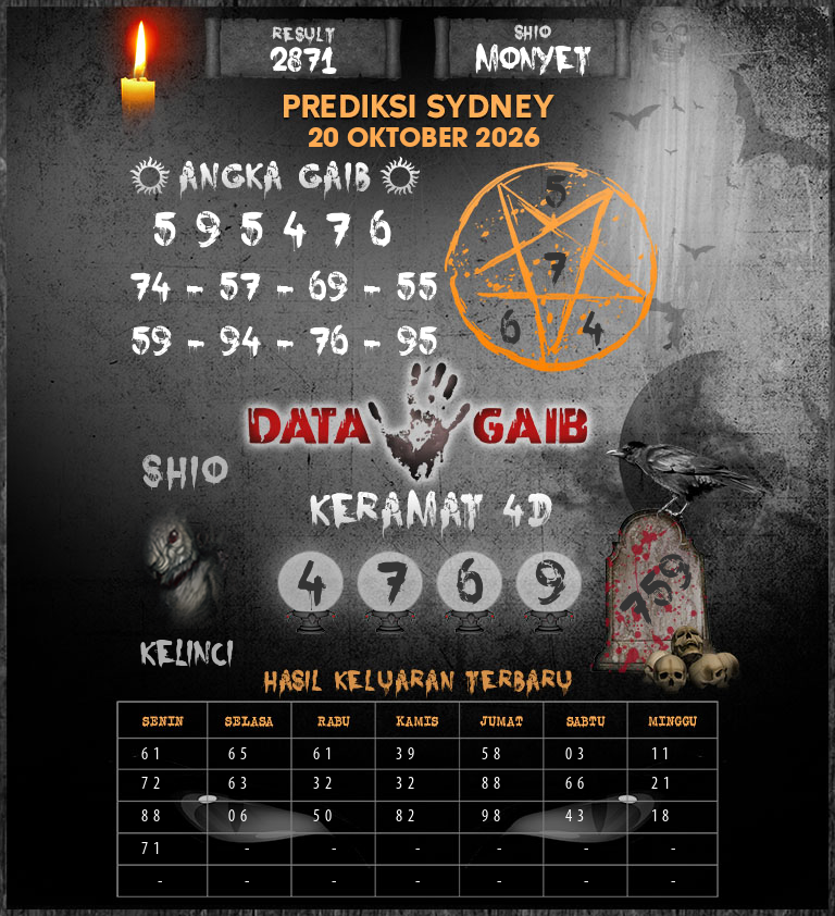 Kode Syair Sydney 20 Oktober 2026 Hari Selasa TerGAIB