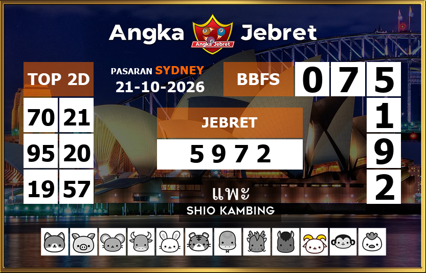Rumus Prediksi Sydney Togel Hari Ini Rabu 21 Oktober 2026