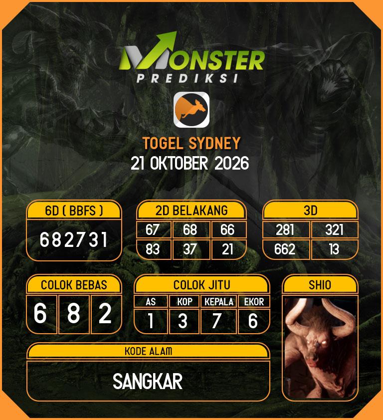 Kode Monster SDY Hari Rabu 21 Oktober 2026