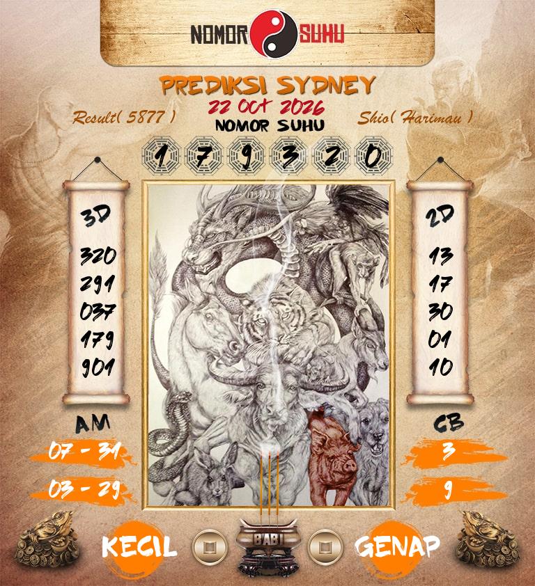 Syair Prediksi Suhu Togel SDY 22 Oktober 2026 Hari Kamis