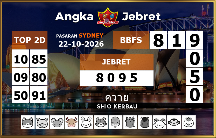 Rumus Prediksi Sydney Togel Hari Ini Kamis 22 Oktober 2026