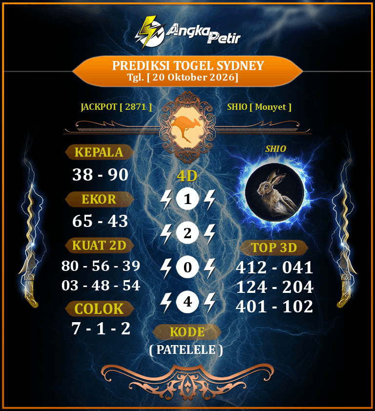 Forum Syair Togel Sydney 20 Oktober 2026 Hari Selasa
