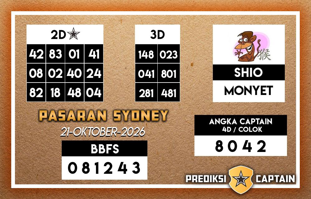 Prediksi Captain Paito SDY Rabu 21 Oktober 2026 Terjitu