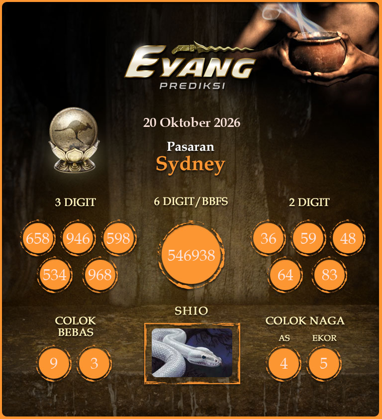 Prediksi Jitu Sydney Hari Ini Selasa 20 Oktober 2026