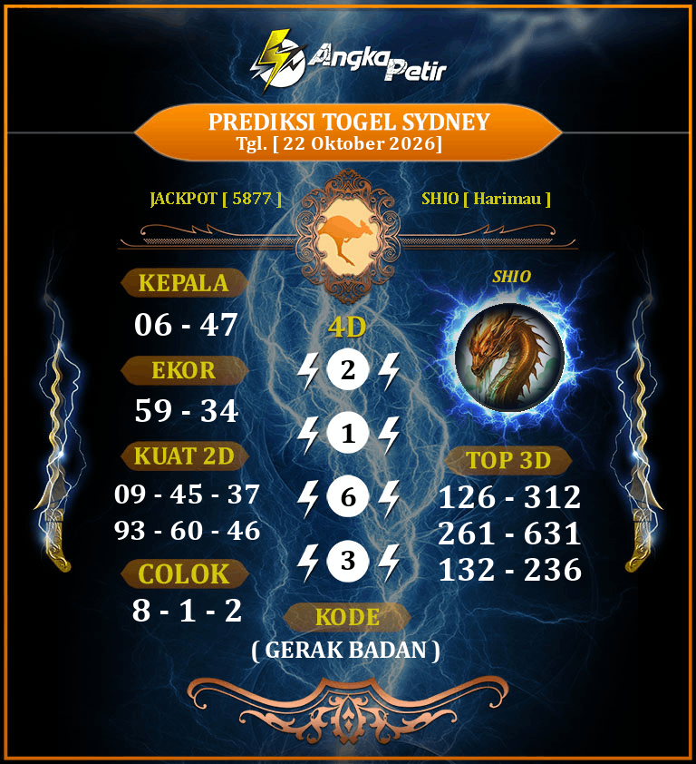 Forum Syair Togel Sydney 22 Oktober 2026 Hari Kamis