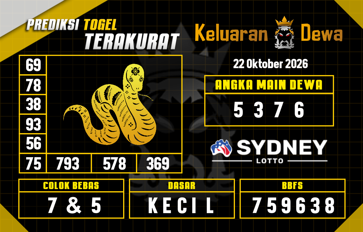 Prediksi Keluaran Sydney Lotto Kamis 22 Oktober 2026 Terjitu