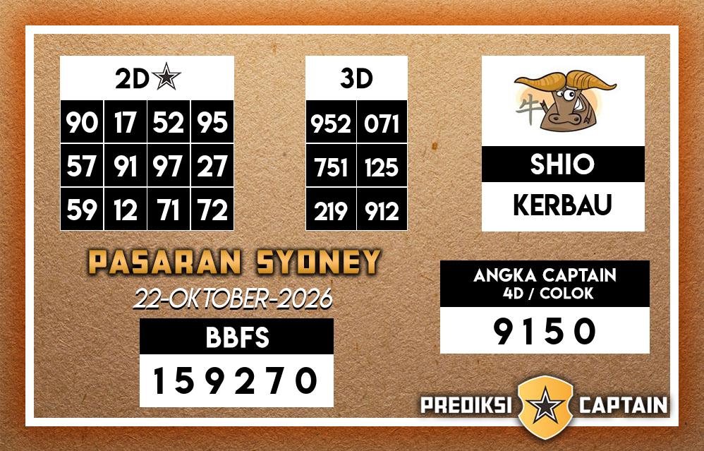 Prediksi Captain Paito SDY Kamis 22 Oktober 2026 Terjitu